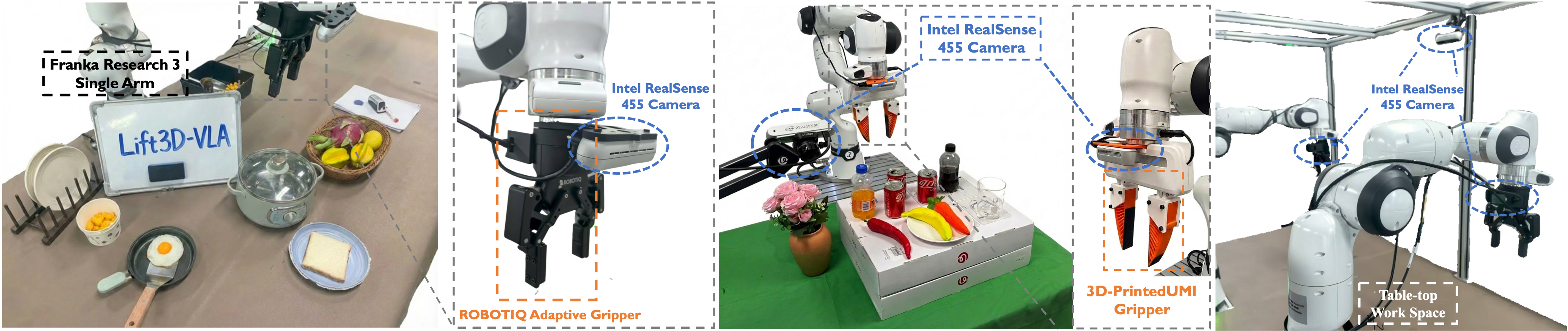 Single and dual-arm Real-world Setup